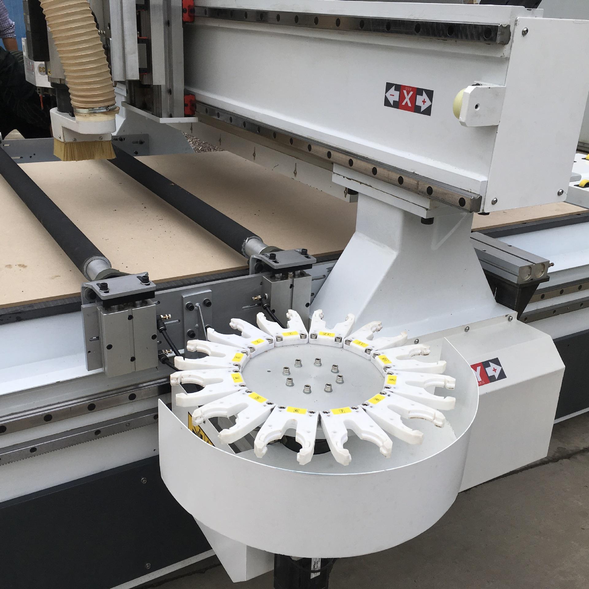 数控技术在木材板材加工中有何应用 数控技术在木材板材加工中有何应用