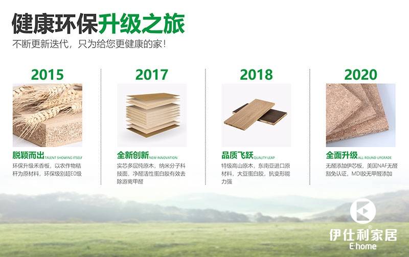 如何确保家具制作中使用的木材板材是环保的 如何确保家具制作中使用的木材板材是环保的