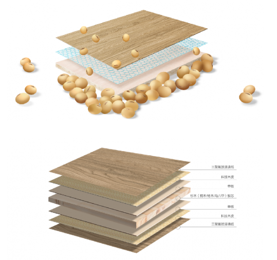 如何利用科技提升木材板材的品质 如何利用科技提升木材板材的品质