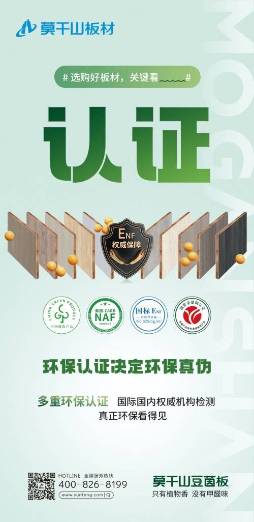 木材板材环保认证与市场竞争力的关系如何