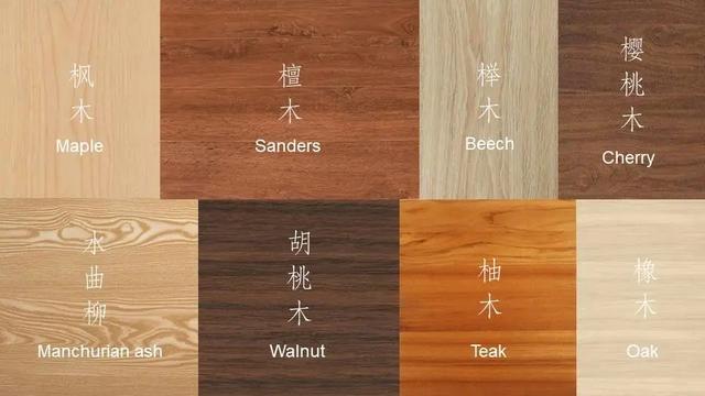 初学者应该从哪些简单的木材板材项目开始 初学者应该从哪些简单的木材板材项目开始