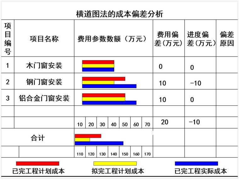 选择合适的木材板材涂料与防护措施的成本与效益分析 选择合适的木材板材涂料与防护措施的成本与效益分析
